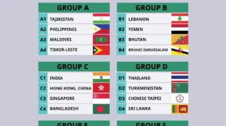 Timnas Indonesia Masuk Grup Berat di Kualifikasi Piala Asia U-20 2027