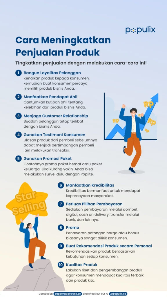 Tips lanjutan untuk meningkatkan penjualan