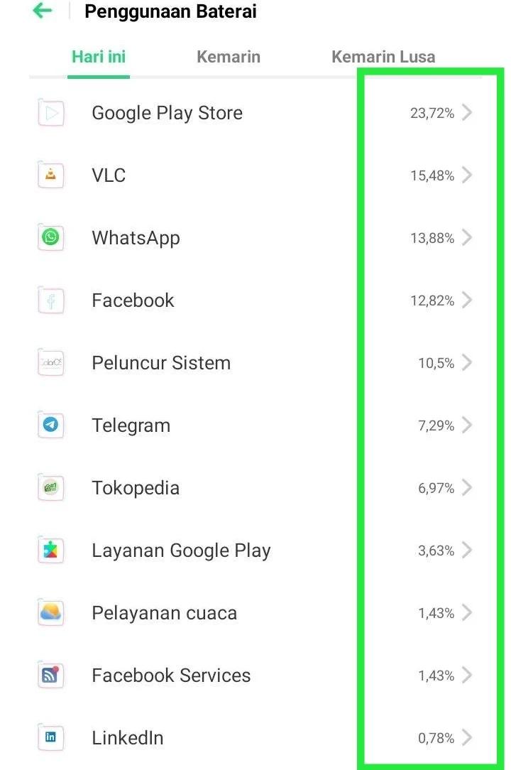 Tips Memilih Game Offline yang Tidak Memakan Baterai Banyak pada Play Store