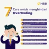 Tips Menghindari Overtrading bagi Pemula: Langkah Praktis yang Terbukti