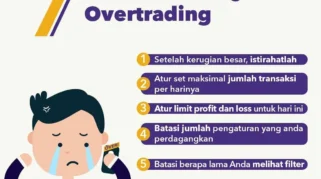 Tips Menghindari Overtrading bagi Pemula: Langkah Praktis yang Terbukti