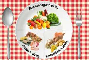 tips mengontrol porsi makanan diet sehat: Panduan Praktis