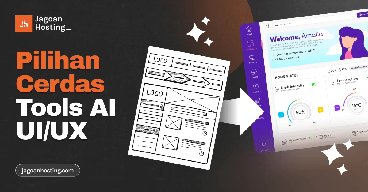Tips Mengoptimalkan AI untuk Desain UI/UX yang Berkelanjutan