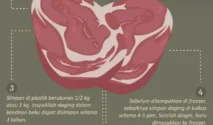 Tips Menjaga Daging Qurban Agar Awet dan Bebas Bau Tidak Sedap