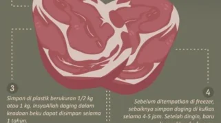 Tips Menjaga Daging Qurban Agar Awet dan Bebas Bau Tidak Sedap