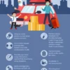 Tips Mudik Iduladha agar Aman, Nyaman, dan Lancar di Perjalanan