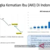Tren Terbaru Dunia Hiburan, Gaming, dan Otomotif: Dari Kematian Ibu Ajith Kumar hingga Solusi Safe Mode PS dan Gratisan EA Sports FC 26