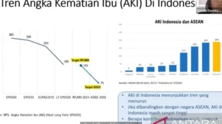Tren Terbaru Dunia Hiburan, Gaming, dan Otomotif: Dari Kematian Ibu Ajith Kumar hingga Solusi Safe Mode PS dan Gratisan EA Sports FC 26