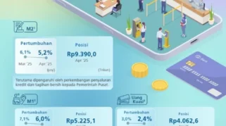 Uang Beredar April 2026 Turun Jadi Rp10.253,7 Triliun, Pertumbuhan Melambat