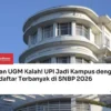 UGM Tetap Menjadi Kampus Favorit dengan 76.139 Pendaftar Jalur SNBT 2026