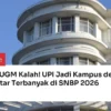 UGM Tetap Menjadi Kampus Favorit dengan 84.637 Pendaftar Jalur SNBT 2026