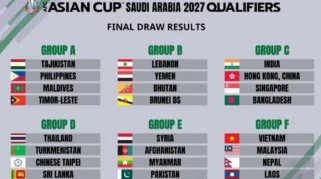 Undian Putaran Final Piala Asia AFC 2027 Dijadwalkan 9 Mei 2026 di Riyadh