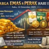 Update Harga Emas dan Perak Hari Ini, Senin 4 Mei 2026