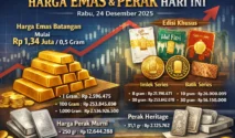 Update Harga Emas dan Perak Hari Ini, Senin 4 Mei 2026