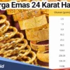 Update Harga Emas Perhiasan Hari Ini, Dari 24 Karat hingga 12 Karat di Pasaran Indonesia