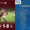 Update Klasemen Liga 1: Persib dan Persija Kompak Menang, PSM Makassar Menjauh dari Degradasi