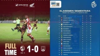 Update Klasemen Liga 1: Persib dan Persija Kompak Menang, PSM Makassar Menjauh dari Degradasi