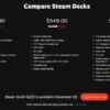 Valve Umumkan Kenaikan Harga Steam Deck Secara Signifikan