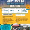 Waspadai Titip Kursi, Kemendikdasmen Tegaskan Sekolah Bandung Wajib Umumkan Daya Tampung SPMB 2026