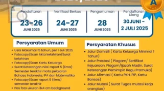 Waspadai Titip Kursi, Kemendikdasmen Tegaskan Sekolah Bandung Wajib Umumkan Daya Tampung SPMB 2026