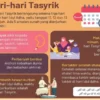 Yuk! Mengenal Hari Tasyrik, Ini Keutamaan dan Amalannya