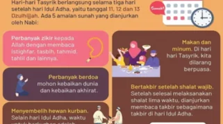Yuk! Mengenal Hari Tasyrik, Ini Keutamaan dan Amalannya
