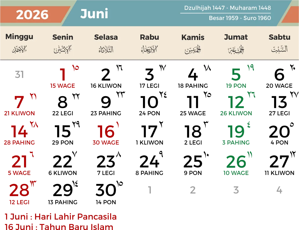 1 Muharram 2026 Jatuh pada 16 Juni, Pemerintah Tetapkan sebagai Hari Libur Nasional