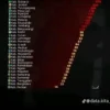 10.612 Kasus HIV/AIDS di Jawa Timur Tertinggi Nasional, Wagub Emil Dardak Instruksikan Penanganan Kolektif