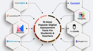 175 Platform Digital Laporkan Hasil Self-Assessment PP Tunas, Netflix hingga Shopee Ikut Patuh