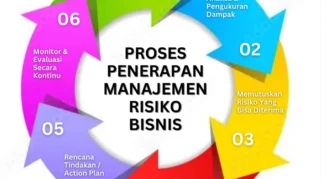 5 Poin yang Dikhawatirkan Pasar Usai DSI Ambil Alih Ekspor SDA, Apa Saja Risiko dan Tantangannya?
