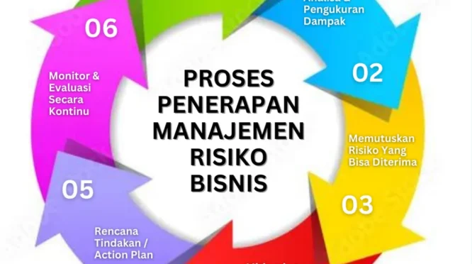 5 Poin yang Dikhawatirkan Pasar Usai DSI Ambil Alih Ekspor SDA, Apa Saja Risiko dan Tantangannya?