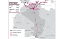 Algeria Mulai Bangun Pipa Gas Trans-Sahara untuk Pasok Gas Nigeria ke Eropa
