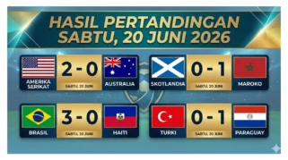 Amerika Serikat Sempurna di Grup D, Turki dan Haiti Tersingkir dari Piala Dunia 2026