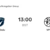 Analisis Pertandingan VPS vs AC Oulu: Perbandingan Kinerja dan Peluang di Veikkausliiga