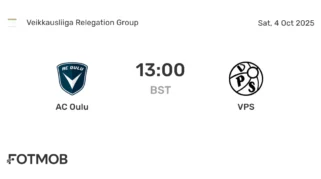 Analisis Pertandingan VPS vs AC Oulu: Perbandingan Kinerja dan Peluang di Veikkausliiga