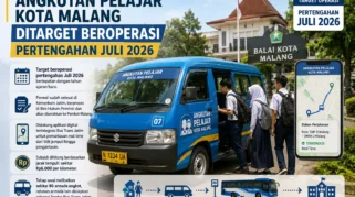 Angkutan Pelajar Kota Malang Ditarget Beroperasi Pertengahan Juli 2026