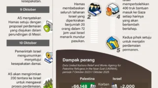 AS Umumkan Perbaruan Gencatan Senjata Israel-Lebanon, Hizbullah Menolak
