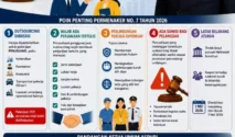 Aturan Baru Outsourcing Terbit Juli 2026, Hanya 4 Pekerjaan yang Boleh Dialihdayakan