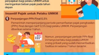 Aturan Pajak Kembali Berubah, UMKM dan Pekerjaan Bebas Tidak Lagi Dikenai PPh Final 0,5 Persen