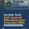 BGN Coret 39.352 Siswa dari Penerima Makan Bergizi Gratis, Anggaran Dialihkan ke Daerah 3T dan Kelompok Rentan