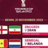 Cara Nonton Belgia Vs Iran di Piala Dunia 2026 dan Ulasan Pertandingannya
