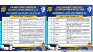 Daftar 14 Titik Samsat Keliling di Jadetabek Hari Ini, Ada yang Buka hingga 20.00 WIB