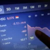 Dana Asing Keluar Besar, Saham BBCA dan TPIA Jadi Target Utama di Tengah Pelemahan IHSG