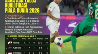 Demi Stamina Maksimal, Kane Akan Berbagi Peran di Piala Dunia 2026