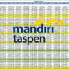 Dirut Bank Mandiri Taspen: Masa Pensiun Tetap Bisa Produktif dan Bermakna Lewat Program Glow and Grow
