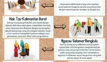 DPR Dukung Pemanfaatan CSR dan Kantin Sekolah untuk SPPG, Sejalan dengan Gotong Royong
