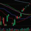 DPR Nilai Saham Bank BUMN Masih Menarik Meski Tertekan Gejolak Pasar