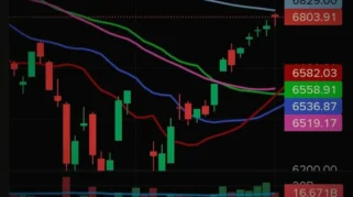 DPR Nilai Saham Bank BUMN Masih Menarik Meski Tertekan Gejolak Pasar
