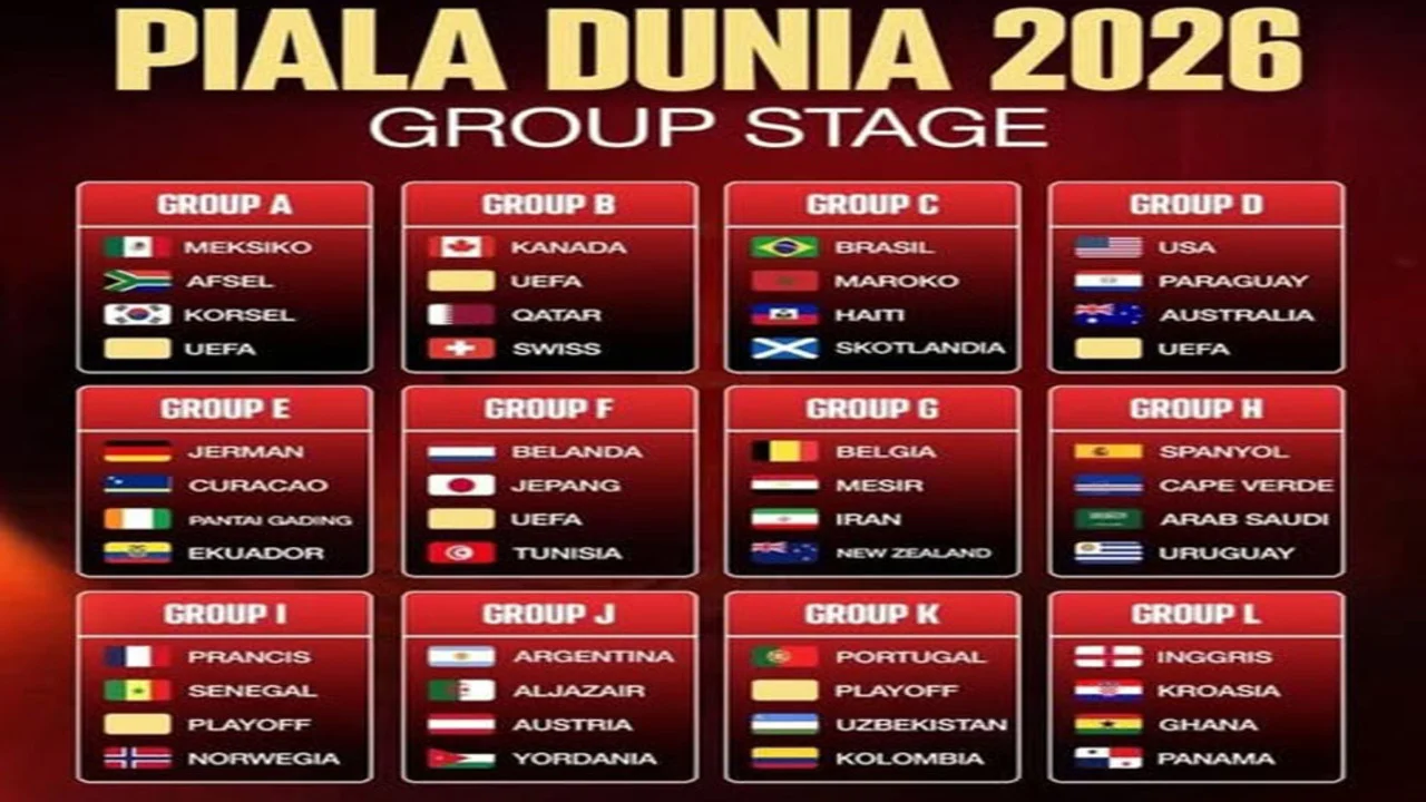 Duel Harga Diri: AS vs Iran Berpotensi Tersaji di Fase Gugur Piala Dunia 2026