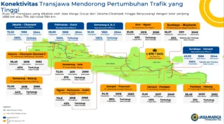 Dukung Kenyamanan Perjalanan di Trans Jawa, JTT Maksimalkan Layanan Rest Area Strategis untuk Pengendara